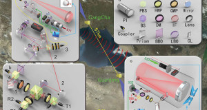 Teleportation-quantique-Science