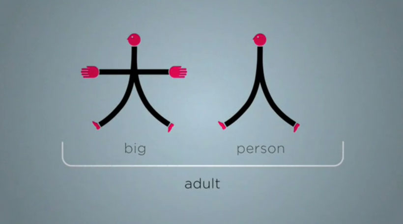 une-methode-associe-symboles-chinois-et-dessins-ludiques-pour-vous-faire-apprendre-le-chinois-facilement5
