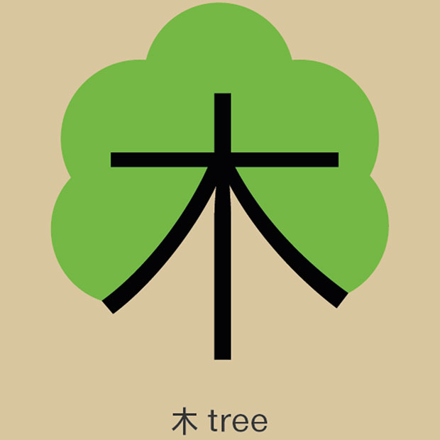 une-nouvelle-methode-revolutionnaire-va-vous-apprendre-le-chinois-de-facon-fun-et-simple14