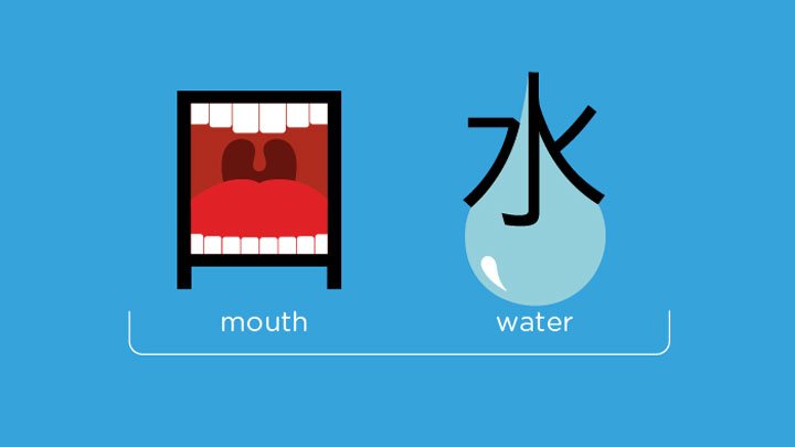 une-nouvelle-methode-revolutionnaire-va-vous-apprendre-le-chinois-de-facon-fun-et-simple4