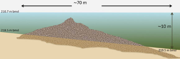 5-mysterieux-vestiges-archeologiques-qui-ne-cessent-dintriguer-les-scientifiques7