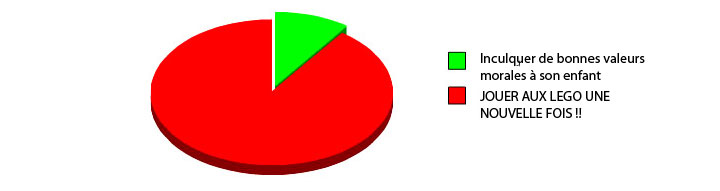 35-graphiques-qui-caricaturent-la-vie-avec-beaucoup-dhumour16