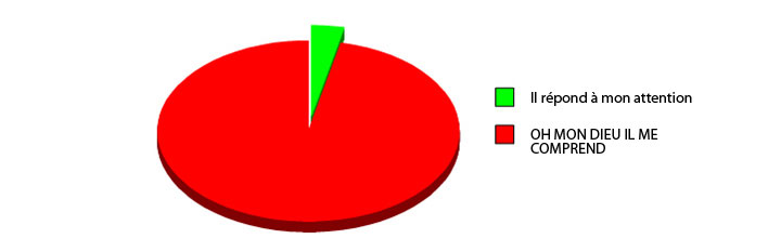 35-graphiques-qui-caricaturent-la-vie-avec-beaucoup-dhumour34