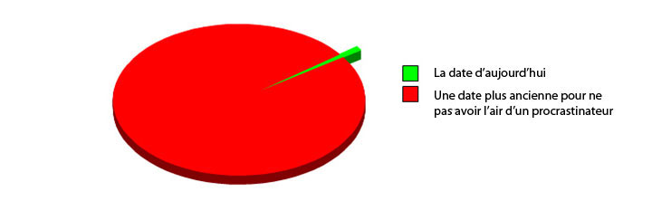 35-graphiques-qui-vous-devoilent-la-realite-de-la-vie-avec-beaucoup-dhumour9