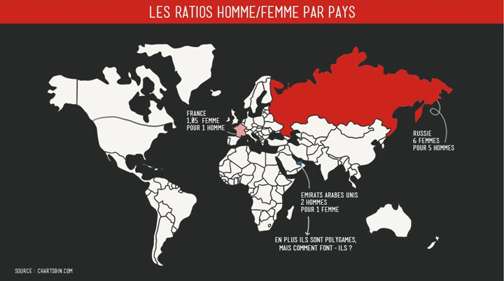 9-cartes-chiffrees-qui-vont-vous-ouvrir-les-yeux-sur-le-monde7