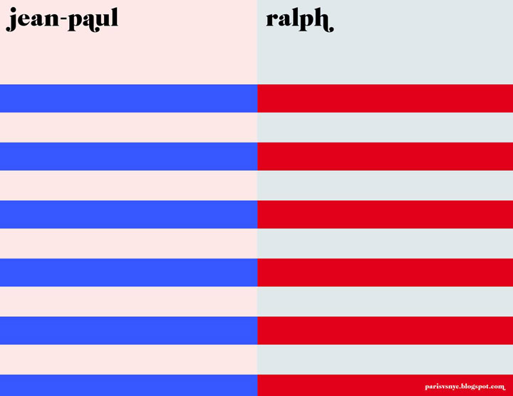 paris-vs-new-york-laffrontement-entre-les-deux-villes-vu-par-un-artiste18