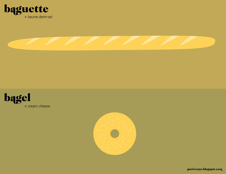 paris-vs-new-york-laffrontement-entre-les-deux-villes-vu-par-un-artiste2