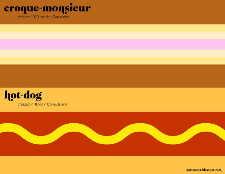 paris-vs-new-york-laffrontement-entre-les-deux-villes-vu-par-un-artiste24