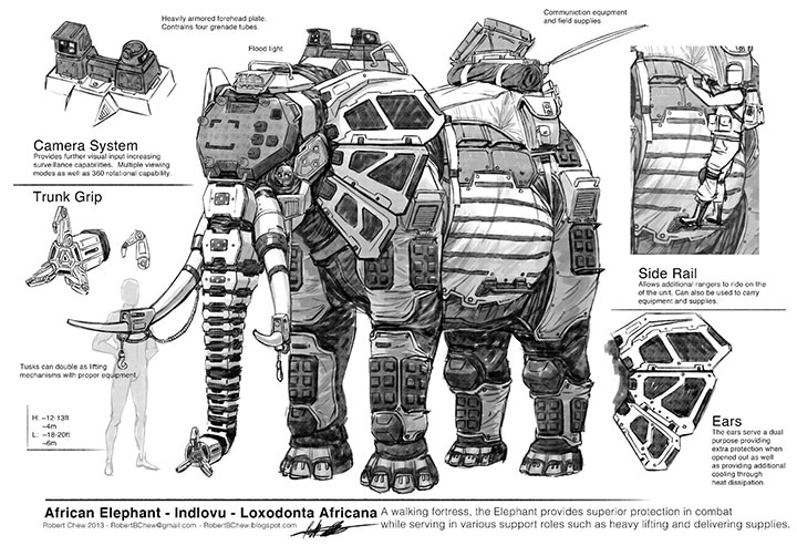 evoluez-en-compagnie-danimaux-en-voie-de-disparition-robotises2