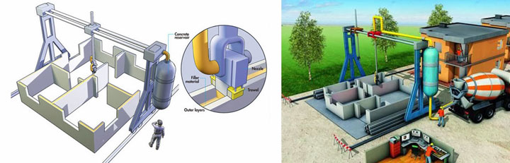 prouesse-architecturale-votre-maison-pourra-etre-entierement-batie-grace-a-une-imprimante-3d-geante4