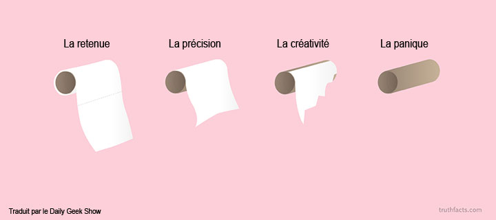 20-petites-verites-de-tous-les-jours-illustrees-dans-des-infographies-pleines-dhumour-12