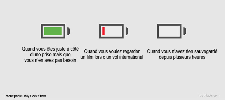 20-petites-verites-de-tous-les-jours-illustrees-dans-des-infographies-pleines-dhumour-13