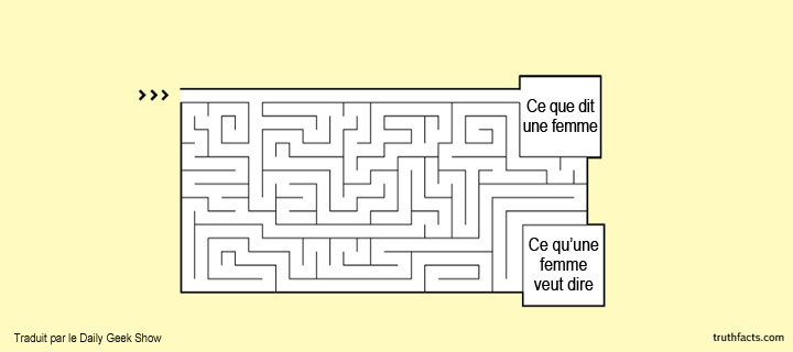 20-petites-verites-de-tous-les-jours-illustrees-dans-des-infographies-pleines-dhumour-15