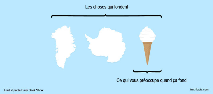 20-petites-verites-de-tous-les-jours-illustrees-dans-des-infographies-pleines-dhumour-7