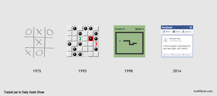 20-petites-verites-de-tous-les-jours-illustrees-dans-des-infographies-pleines-dhumour-9