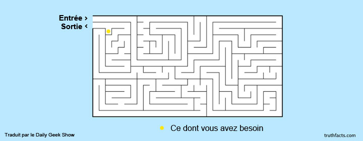 20-petites-verites-de-tous-les-jours-illustrees-dans-des-infographies-pleines-dhumour192