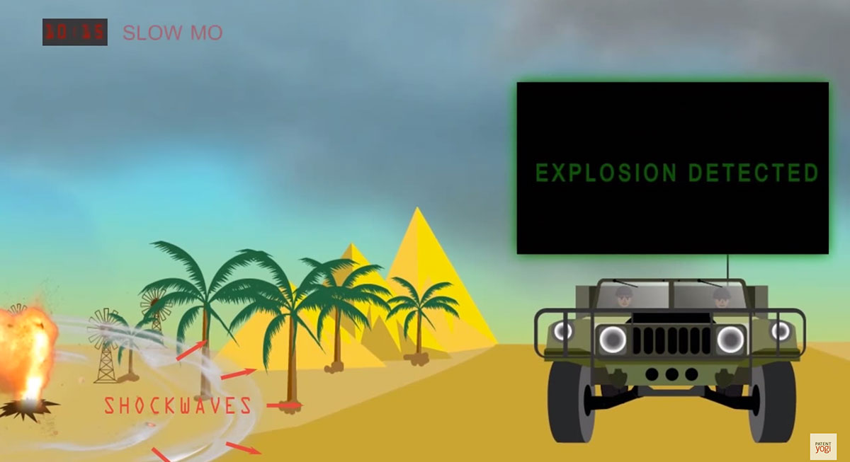 explication-système-bouclier-6