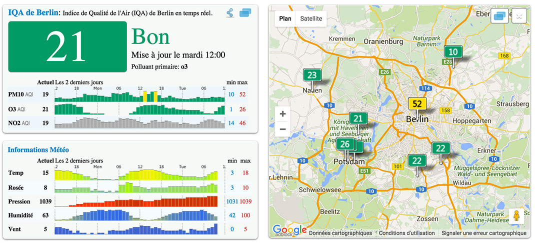 Pollution-air-Berlin