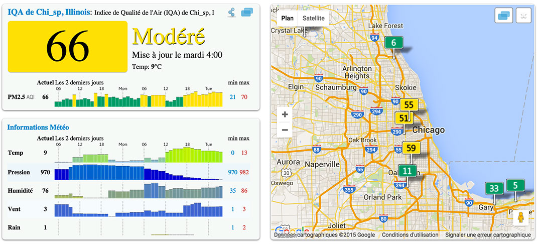Pollution-air-Chicago