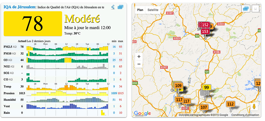 Pollution-air-Jérusalem