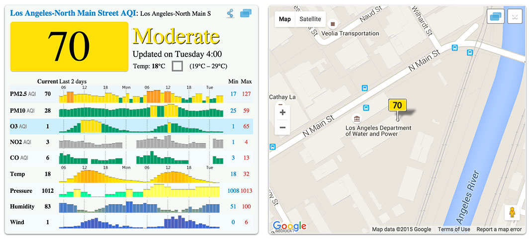 Pollution-air-Los-Angeles