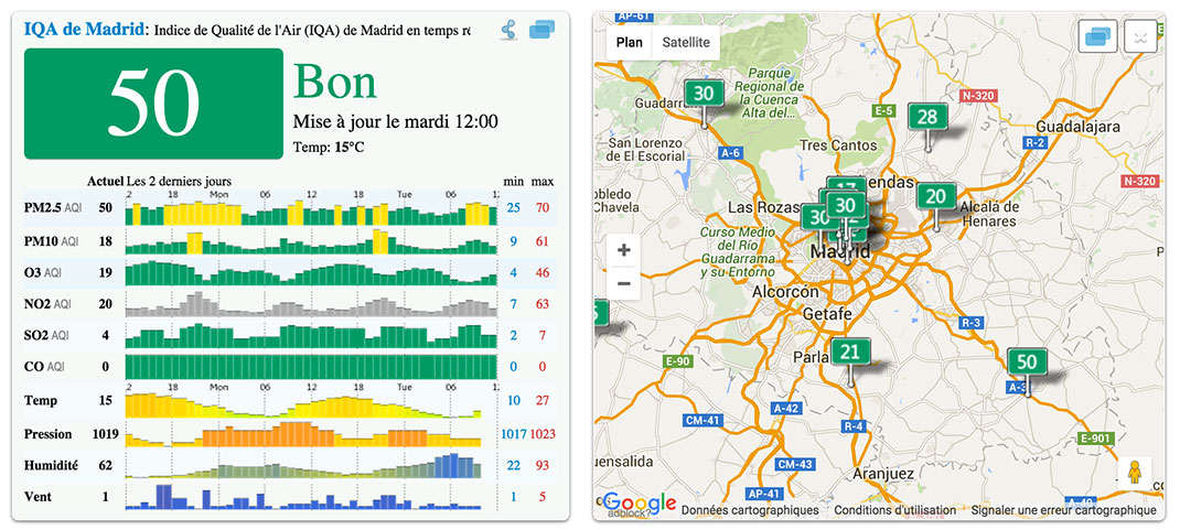 Pollution-air-Madrid