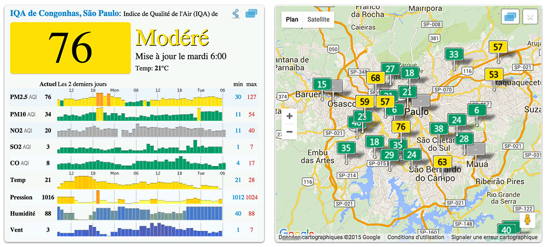 Pollution-air-Sao-Polo
