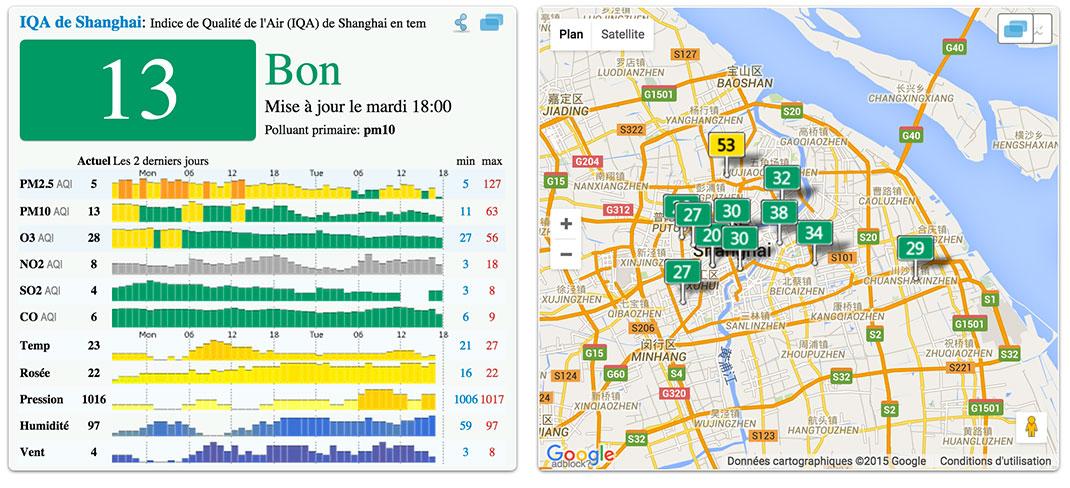Pollution-air-Shangai