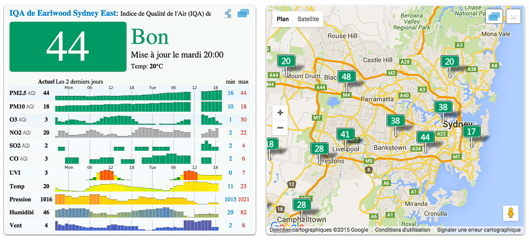 Pollution-air-Sydney