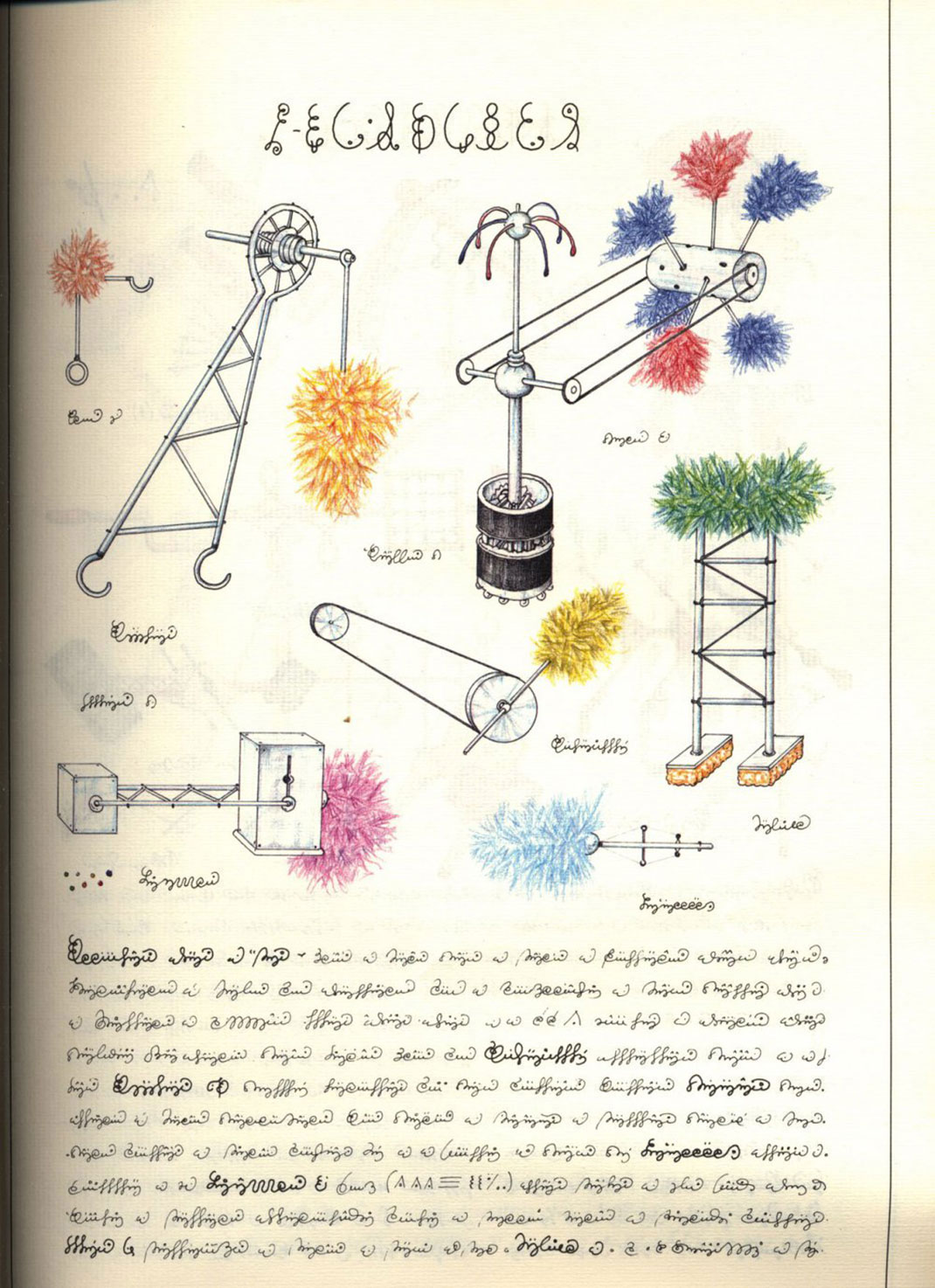 Codex-Seraphinianus-5